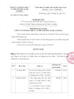 06 29 2017  Nghi quyet HDQT thay doi nguoi dai dien von gop