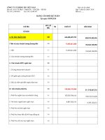 Báo cáo tài chính Quý III năm 2016 | Hong Ha Viet Nam BCTC Quy 3 me