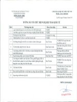 huong dan to chuc hoi thao quoc te