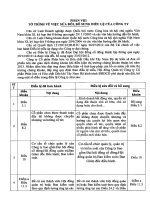 phan viii to trinh ve viec sua doi bo sung dieu le cua cty