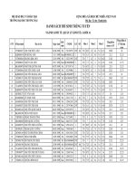 Kinh tế (chuyên ngành Quản lý kinh tế) - A01