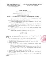 21 11 2016  Nghi quyet hop HĐQT ve viec tra co tuc