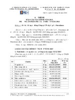 5. TT BAO CAO TAI CHINH 2016