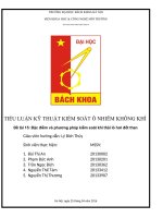 Đặc điểm và phương pháp kiểm soát khí thải lò hơi đốt than