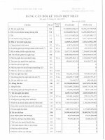 BCTC HN Q1 2017 37 trang