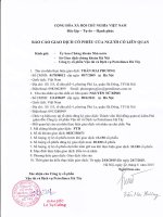 Công ty Cổ phần Vận và Dịch vụ Petrolimex Hà Tây trân trọng thông báo: Báo cáo giao dịch cổ phiếu của người có liên quan, quý vị có thể xem