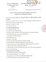 Bao cao ket qua phat hanh signed(1)