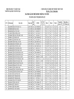 Quản trị khách sạn (chuyên ngành Quản trị khách sạn) - D01