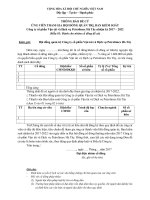 Mẫu Thông báo đề cử