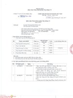 Bao cao quan tri 2016