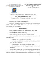 3. Báo cáo hoạt động của HĐQT