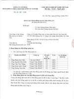 Báo cáo tình hình quản trị Công ty 06 tháng đầu năm 2015