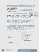 Công bố thông tin Quyết định HĐQT về việc bổ nhiệm chức danh Phó Giám đốc Kỹ thuật đối với Ông Bùi Đức Sinh kể từ ngày 10 4 2017.