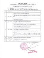 Chương trình ĐHĐCĐ thường niên năm 2017