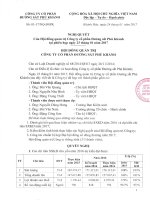 Nghị quyết 01, 03, 04-17 ĐSPK