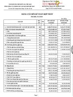 PVX CBTT Bao cao Hop nhat Quy 4 2016 signed