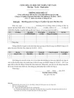 15 2 Mau de cu ung cu HDQT Ok mau 3 4.doc