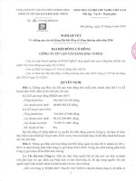 NQ ĐHĐCĐ thường niên năm 2016