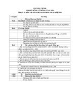 4. Chương trình Đại hội Cổ đông