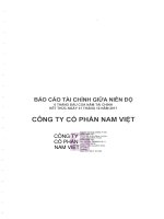 ANV BCTC CTY ME SOAT XET BAN NIEN 2017 dakyso