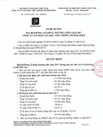 Nghị quyết Đại hội đồng cổ đông thường niên năm 2017 Công ty cổ phần Tin học Viễn thông Petrolimex