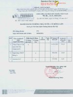 Công bố thông tin về danh sách cổ đông Nhà nước, cổ đông lớn của Công ty CPCN Phú Hòa Tân