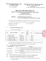 bao cao quan tri 6 thang nam 2015 (KTTCN)