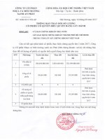 AAA Thong bao thay doi so luong cp luu hanh