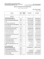 + BCTC hợp nhất năm 2014 BCTC Hop nhat 2014