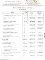 PVX CBTT BCTC Hop nhat Q3 2016 signed