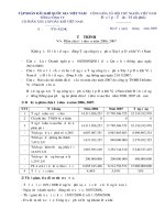 Phuong an Phan chia loi nhuan