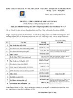 0011 Phuong an phan phoi loi nhuan nam 2016