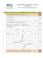 Đề thi thử môn toán Quốc Gia năm 2016 kèm đáp án  - Tin tức mới nhất đề thi thử Quốc Gia 24h qua Dap an
