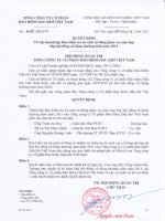 23. Quyet dinh thanh lap Ban Kiem tra tu cach co dong