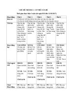 CƠ THỂ của bé 2017 