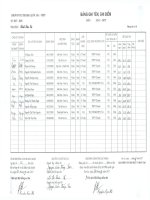 Tập tin đính kèm