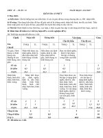 kt hh tiết 1 năm 2017   2018