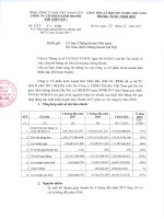 CV 673 Giari trinh chenh lech loi  nhuan