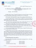 6. Thông báo đề cử, ứng cử bổ sung thành viên Ban Kiểm soát