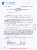 Thong bao de cu ung cu thay the thanh vien HDQT