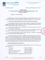 5. Thông báo đề cử, ứng cử bổ sung thành viên HĐQT