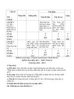 Toan 8 nam hoc 2017 2018