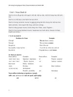 sách ngữ pháp bài tập toeic