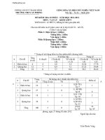 ma tran de kiem tra hkii vat ly 9 97132