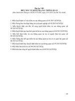 Phu luc 8 - Bieu mau ve kiem tra sau thong quan