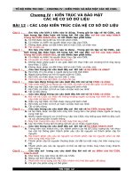 tin học 12 bài tập chương 4 TH12 TN chuong 4