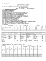 de kiem tra 45 phut hki ly 6 co dap an 60345