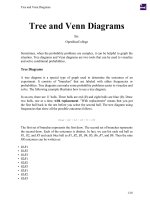 Tree and Venn Diagrams