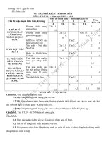 de kiem tra 1 tiet chuong dao ham lop 11 36026