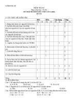 de kiem tra 45 phut hoa hoc 10 nang cao 98557